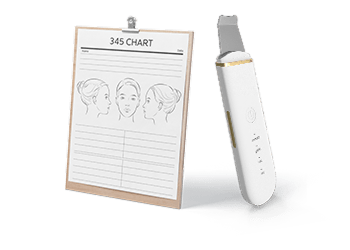 Facial analysis chart and beauty device